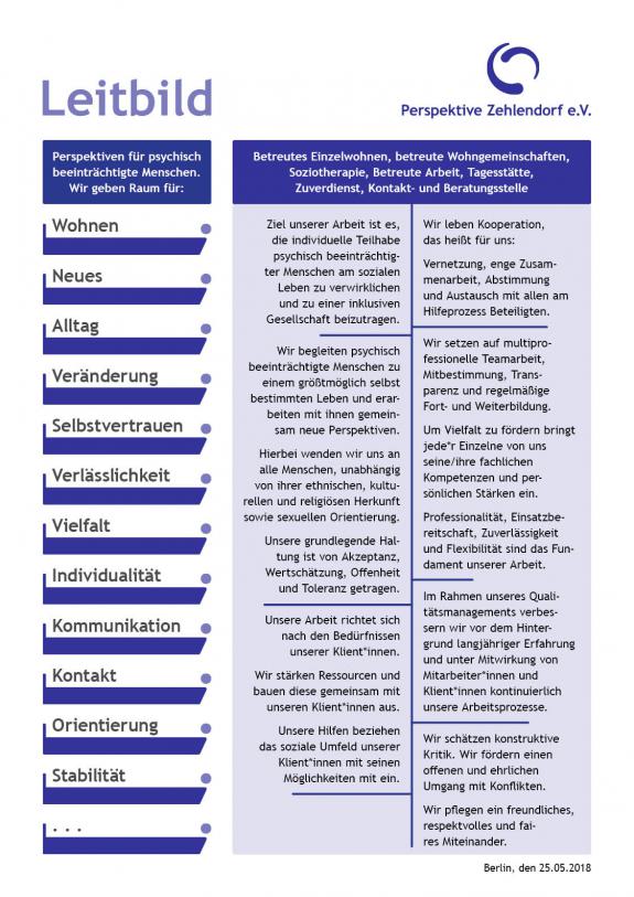 Leitbild_Perspektive-Zehlendorf